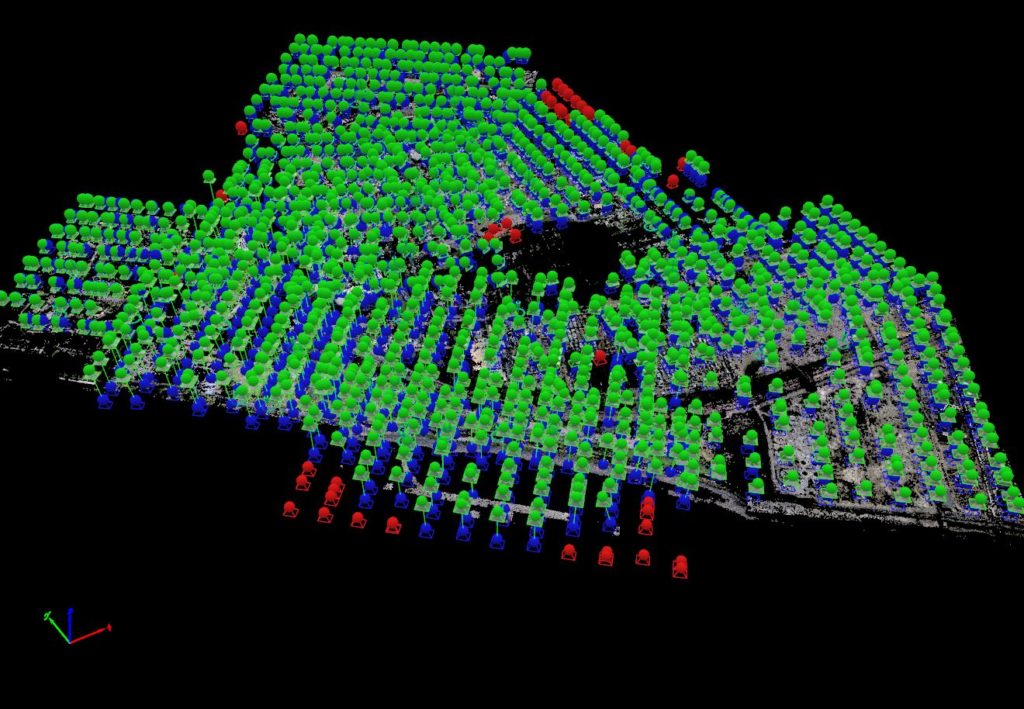 Aerial survey case study image capture points